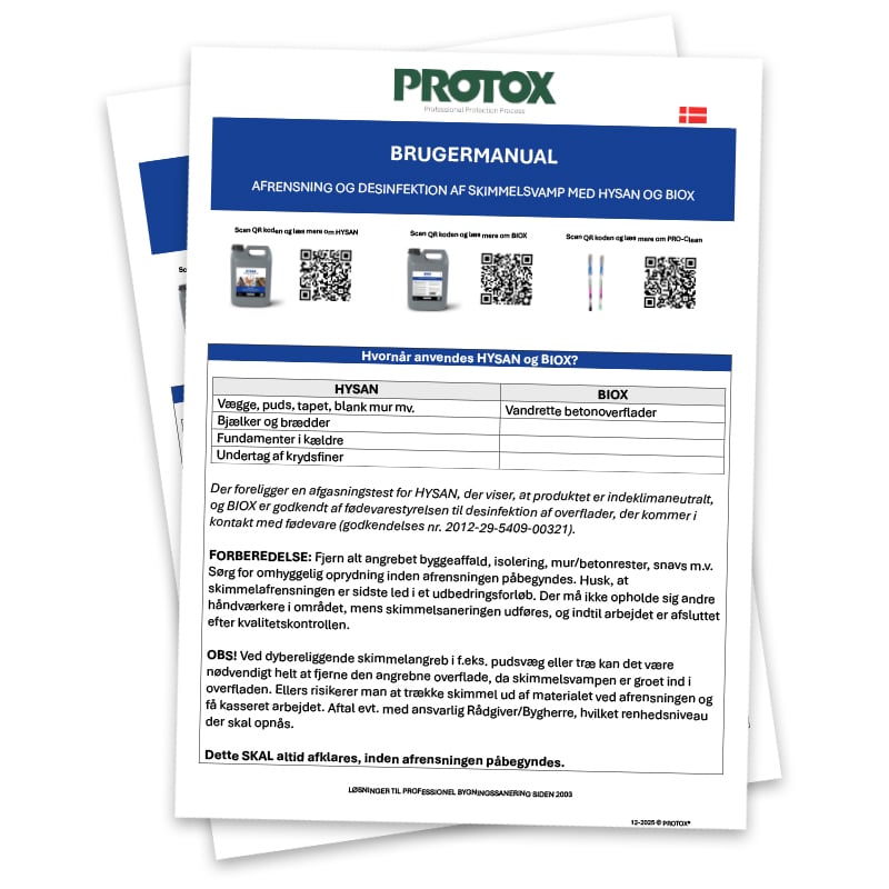Manual for HYSAN og BIOX